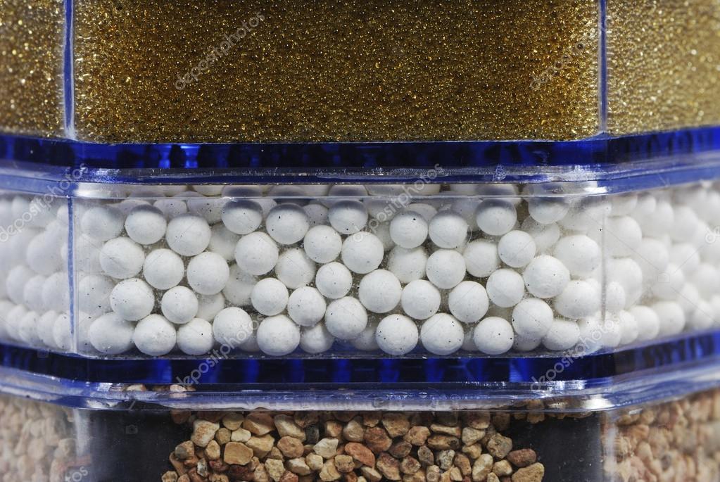 Wasserfilterkartusche und Dosieranlage